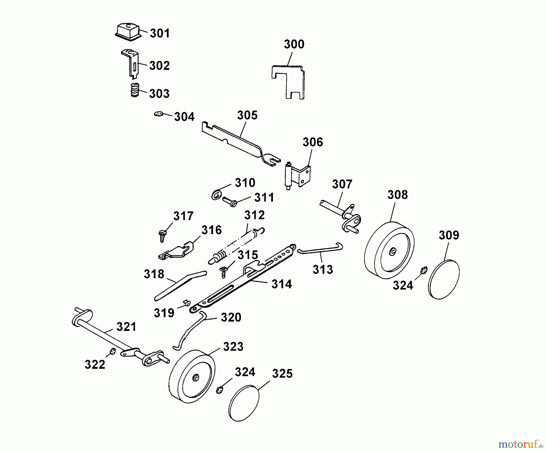 Wolf-Garten Elektromäher Esprit 34 E 4914000 Serie A (2003) Räder, Schnitthöhenverstellung