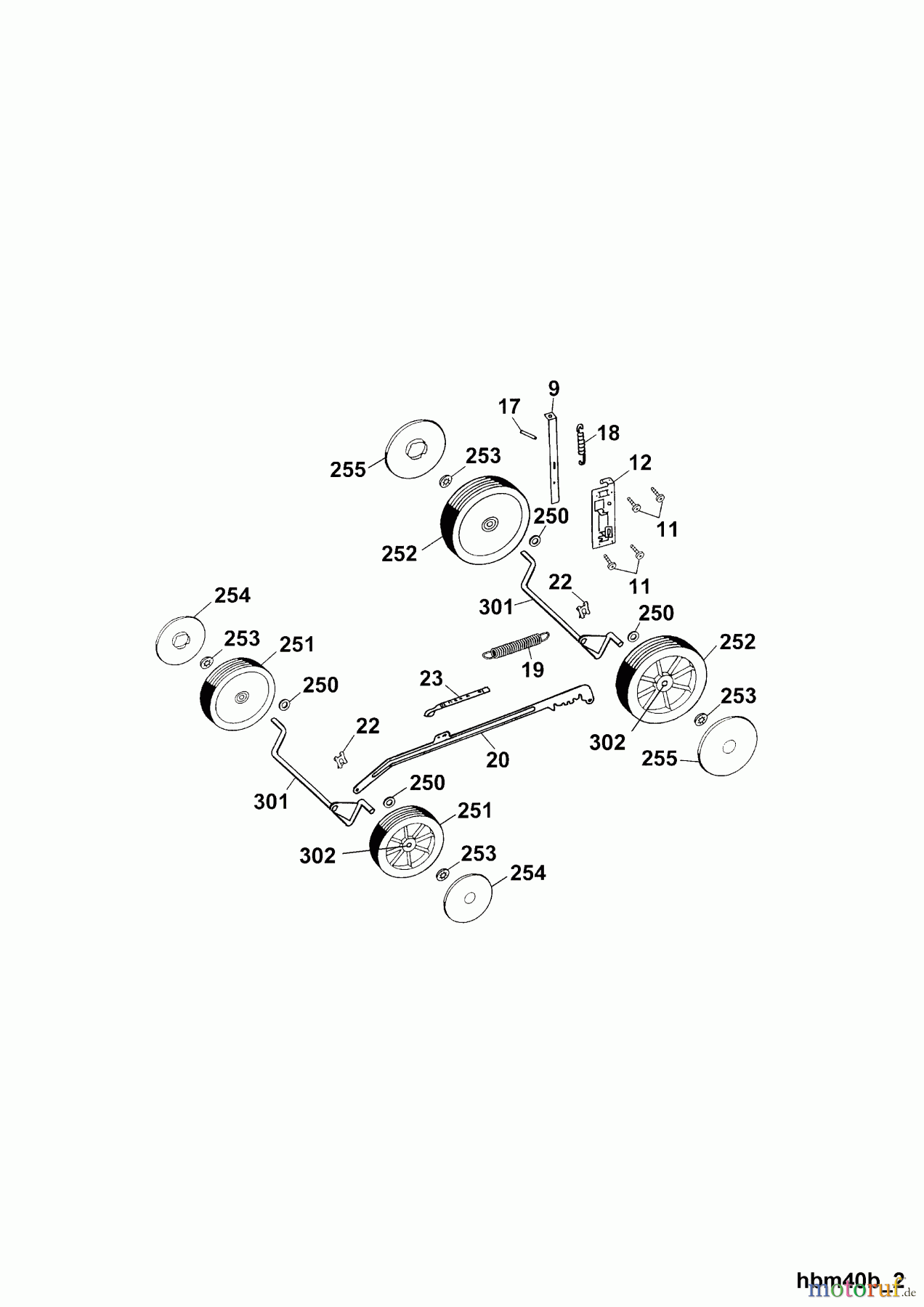  Wolf-Garten Motormäher HBM 40 B 4001008 Serie A  (2003) Räder, Schnitthöhenverstellung