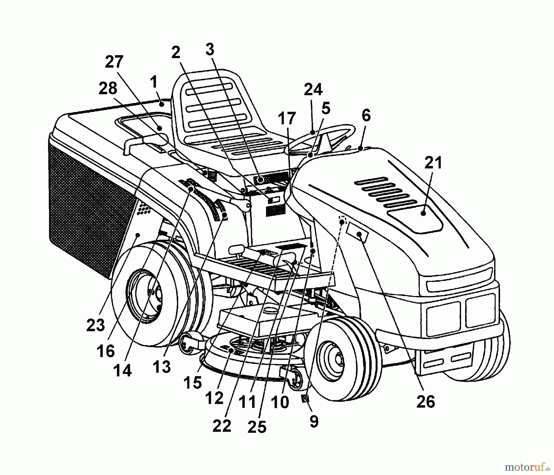 Wolf-Garten Rasentraktoren Trac OHV 7 6205000 Serie C (2004) Beschilderung