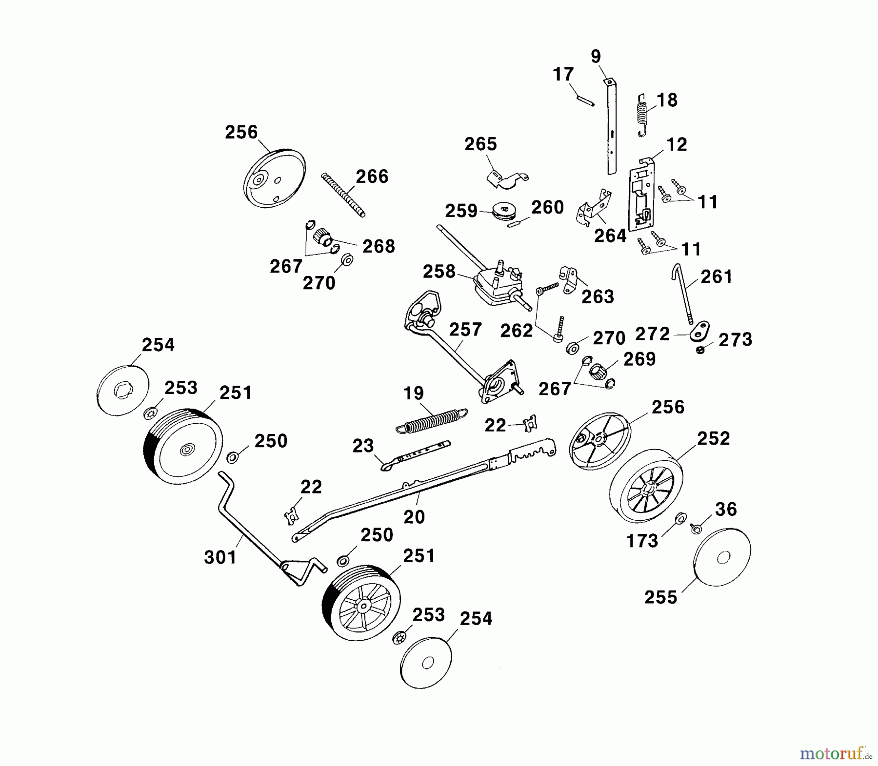  Wolf-Garten Elektromäher mit Antrieb Premio 46 EA 4629000 Serie B, C  (2003) Räder, Schnitthöhenverstellung