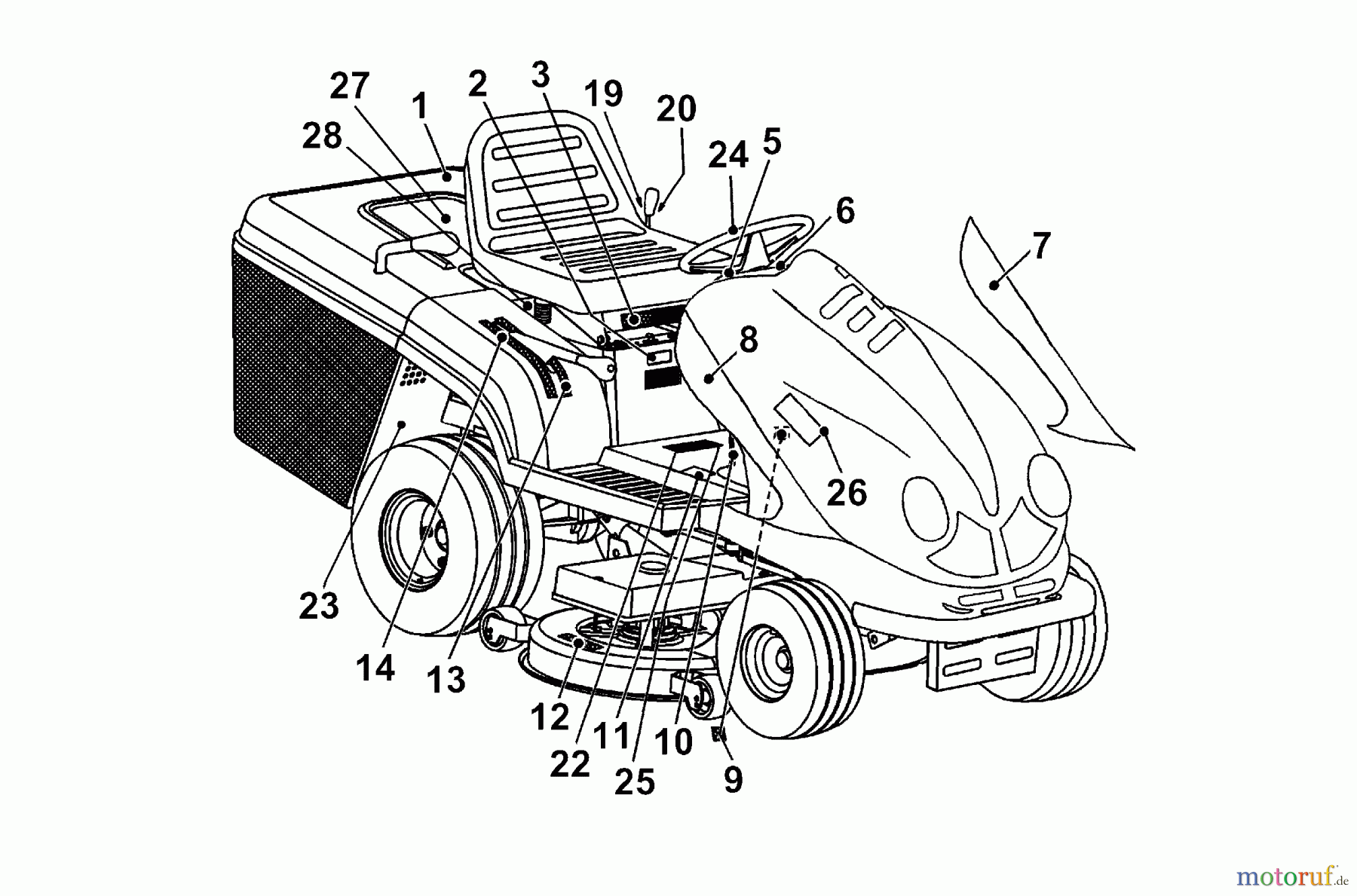  Wolf-Garten Rasentraktoren Trac OHV 6 6200000 Serie B  (2003) Beschilderung