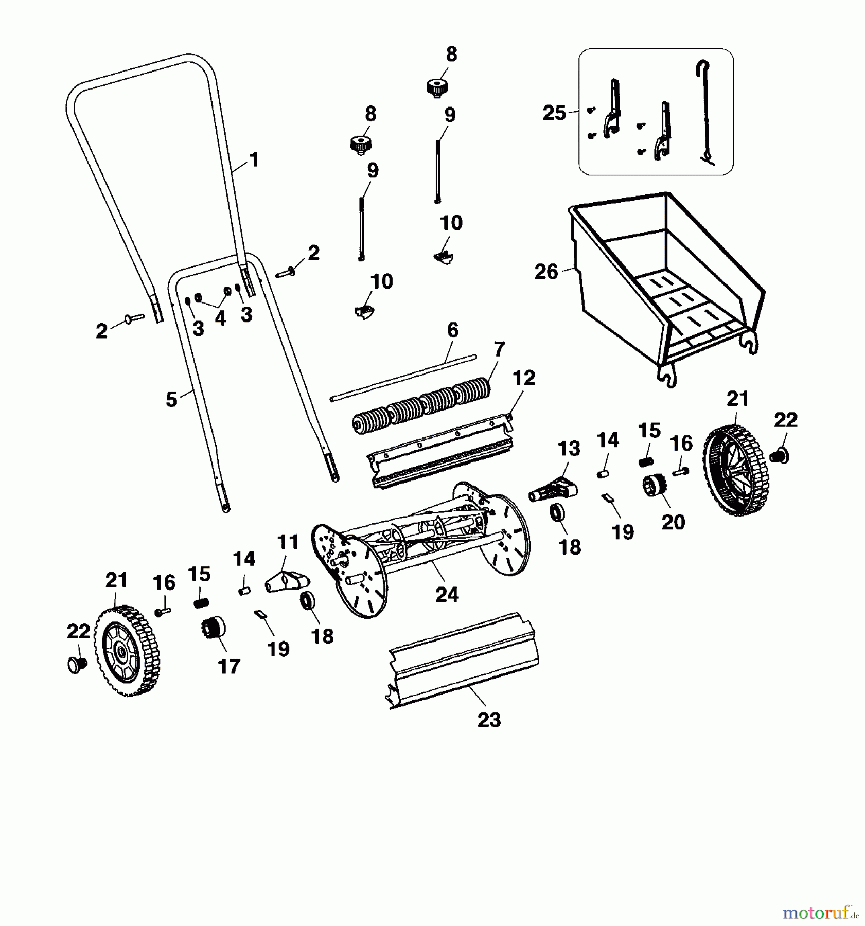  Wolf-Garten Spindelmäher VD 38 S 4038000  (2002) Grundgerät