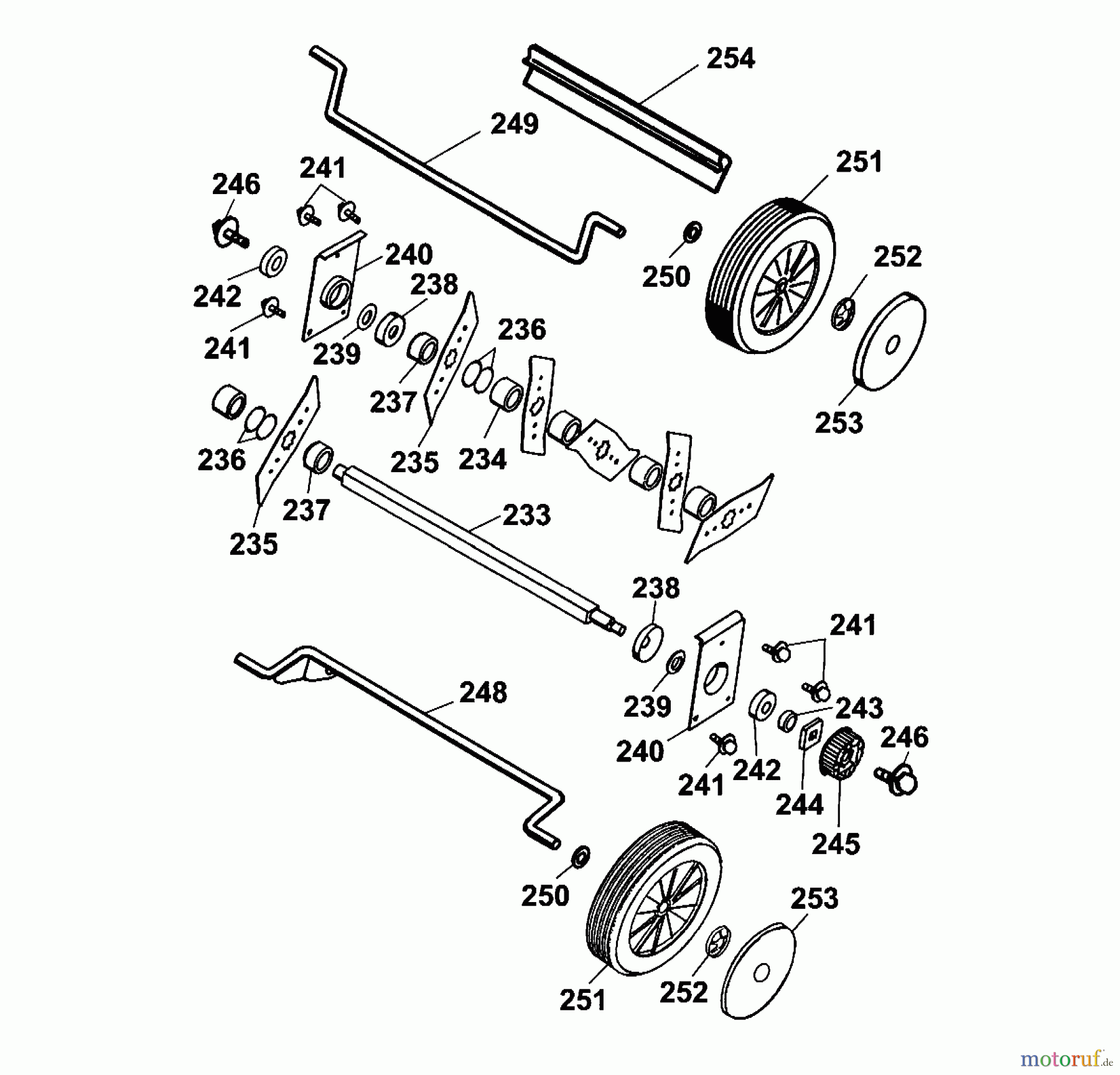  Wolf-Garten Elektrovertikutierer Olympia V Plus 3630005 Serie A  (2001) Messerwalze, Räder